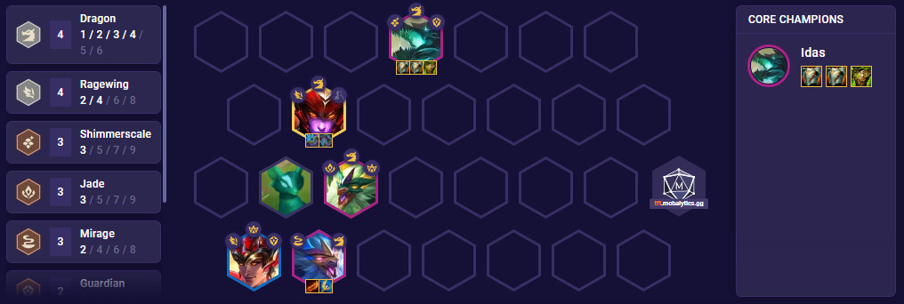 TFT 4 Dragons Stabilize