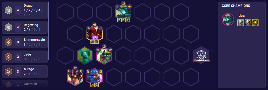 Why doesn't the end game leaderboard include enough slots to display 9 or  10 champ comps? : r/TeamfightTactics