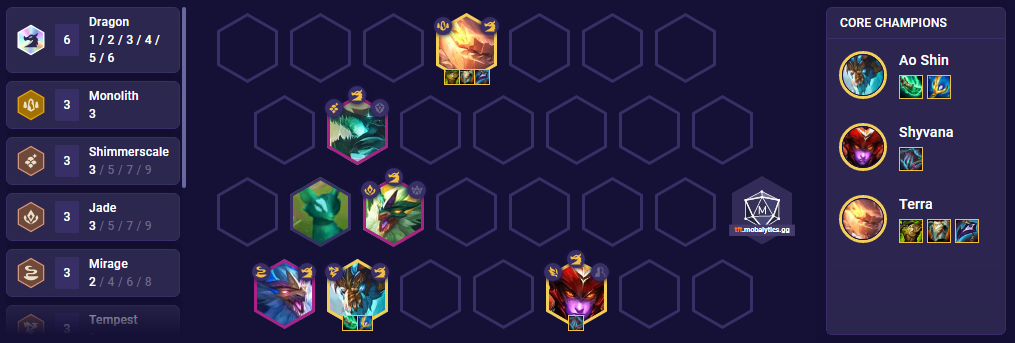 AO SHIN COMP - SET 7 TFT Guide and climb for beginners