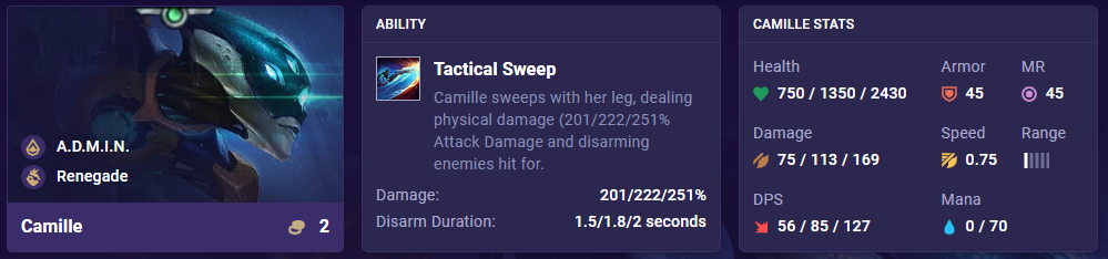 TFT Set 8 Camille Ability Stats