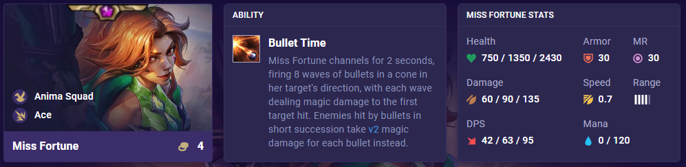 TFT Set 8 Miss Fortune Ability Stats