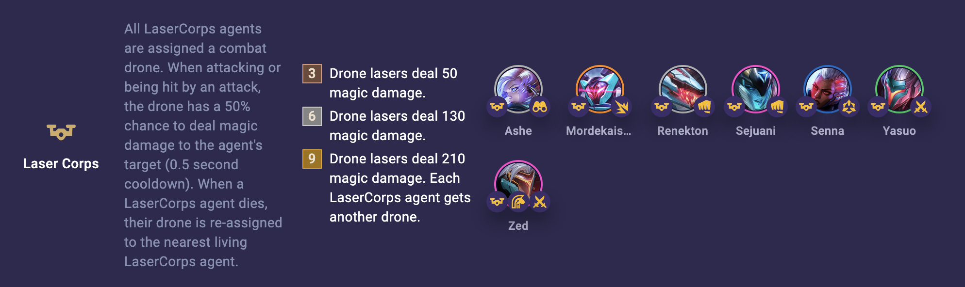 FIORA REROLL: BEST REROLL COMP?