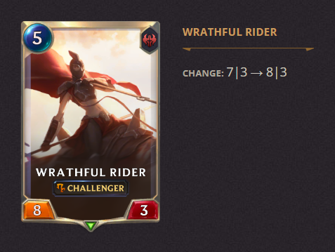 Wrathful Rider LoR Patch 3.19.0