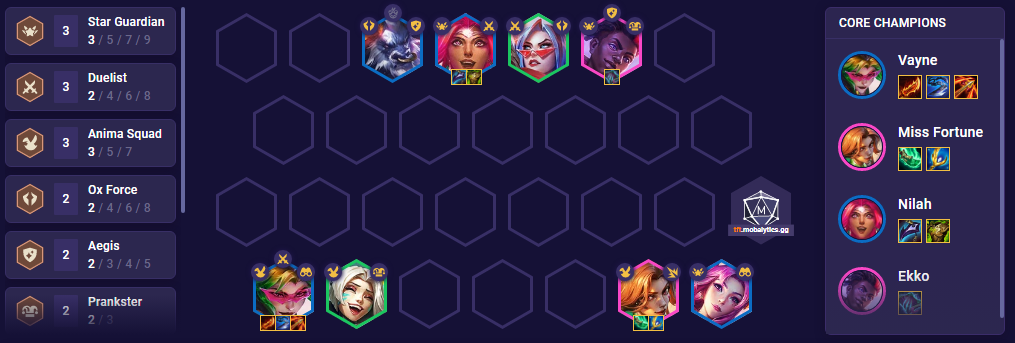 The best TFT Set 8 comps for Patch 12.23