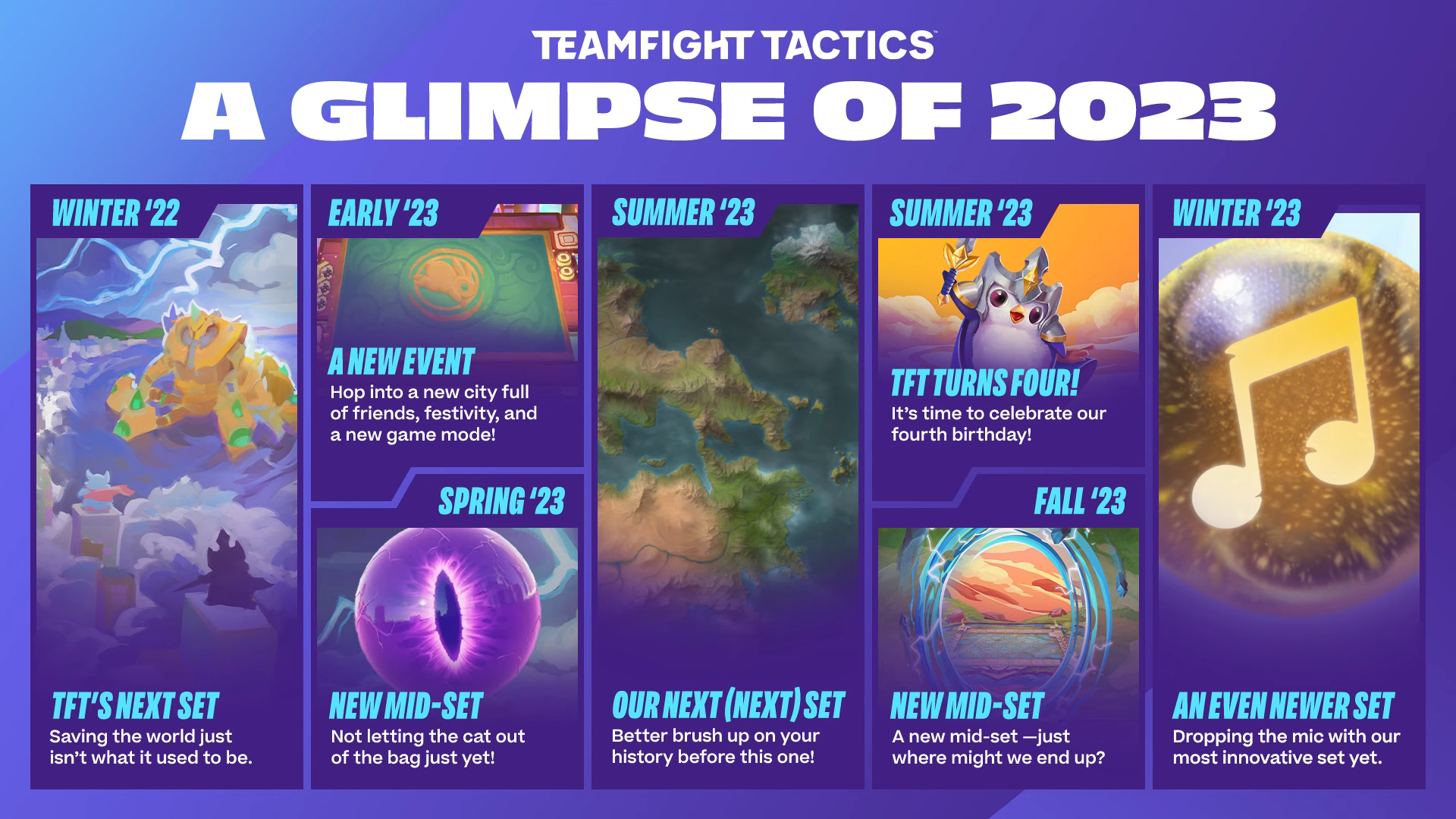 TFT Set 8 Preview Monsters Attack New Champions, Traits, Augments