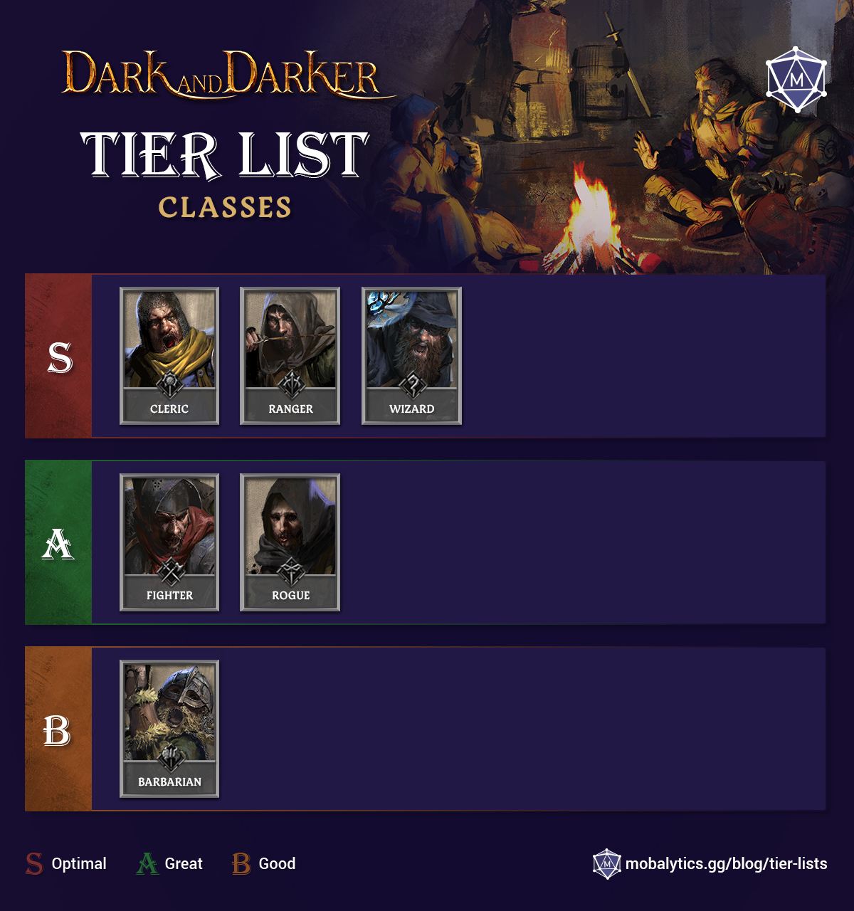 dark and darker classes tier list