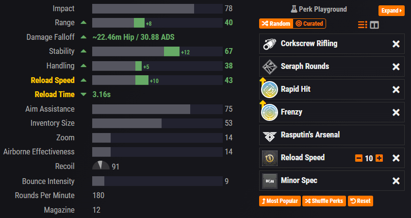 ikelos hc pve stats