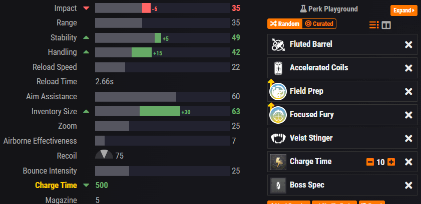 fire and forget pve god roll