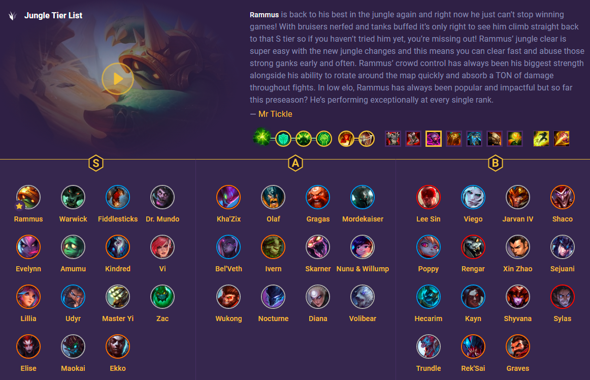 Understanding Season 13's Meta in League of Legends