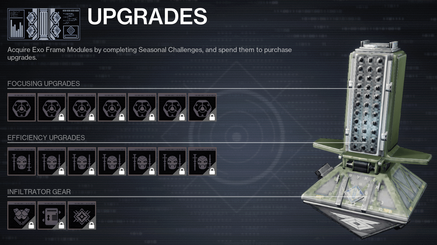 ikelos smg upgrades