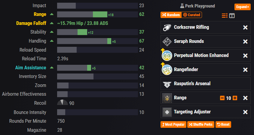 ikelos smg pvp stats