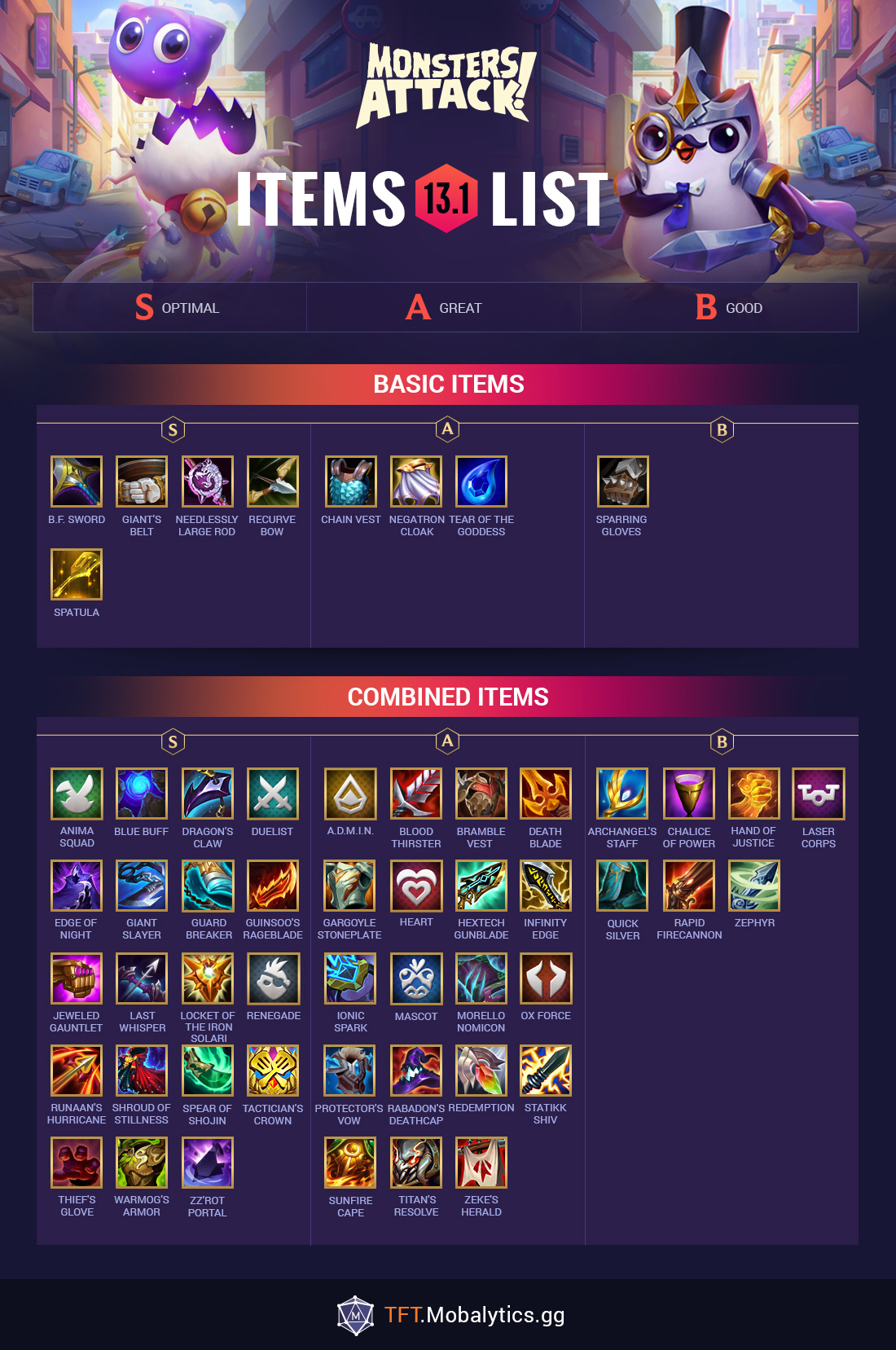 Tft Tier List All Characters Ranked Gamezebo Sexiezpicz Web Porn