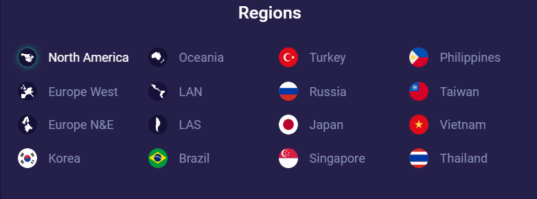 mobalytics regions featuring new sea servers