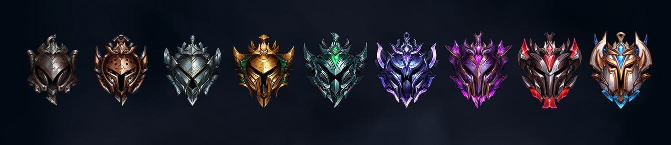 TFT Ranks