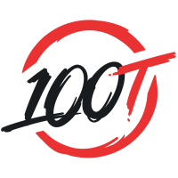 100t logo