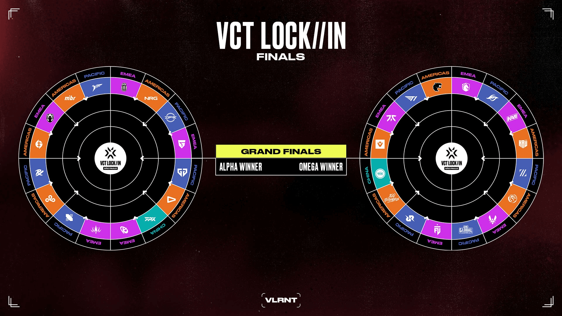 Valorant's Chamber is getting changed after insane VCT pick rate