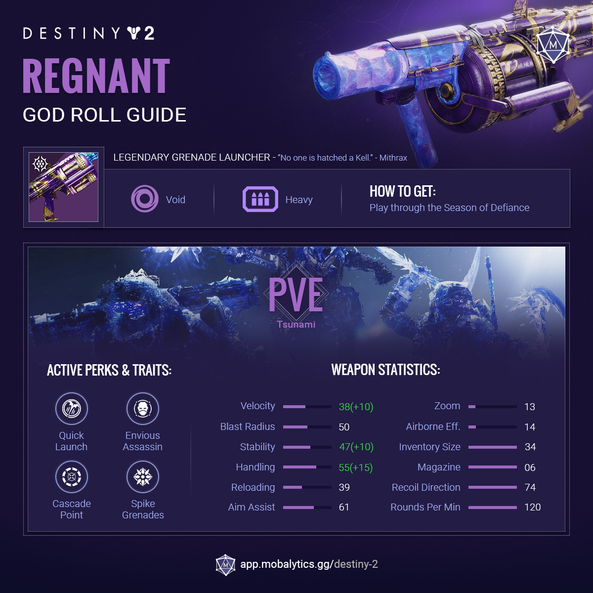 Regnant God Roll Guide – Infographic