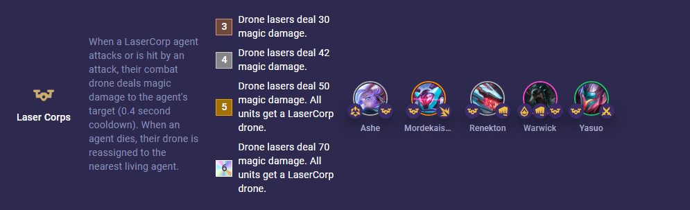 03/09/2023] - VOD - NEW TFT SET 8.5 PBE 