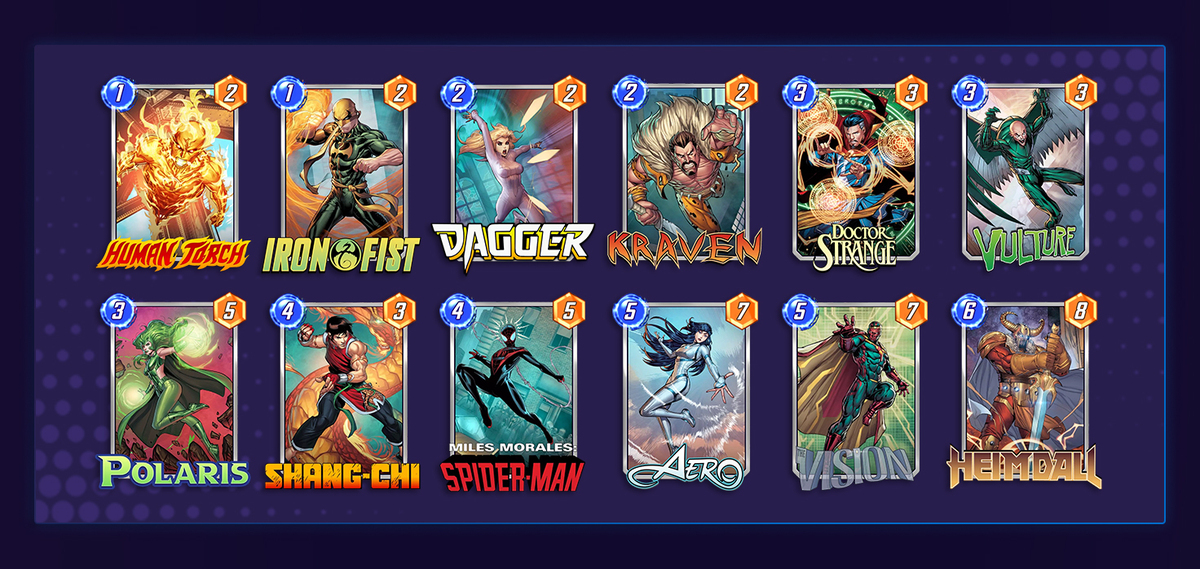 Best Budget Marvel Snap Decks Tier List (Series 3 Only) - Mobalytics