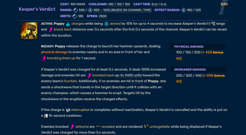 Dragon Soul Win rate - Infographic : r/leagueoflegends