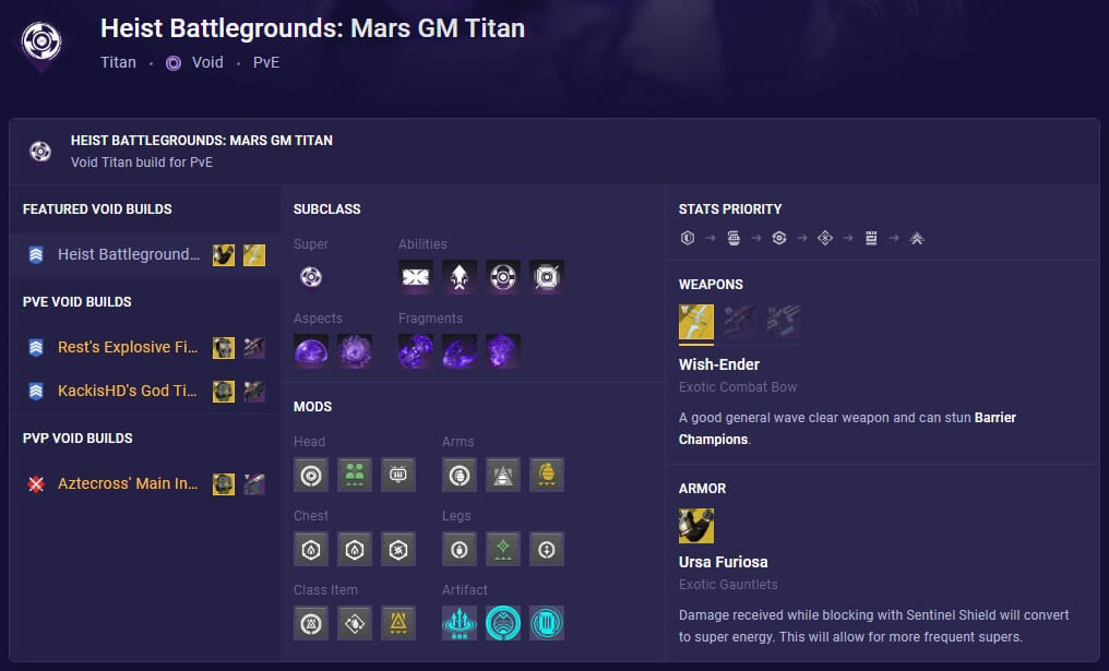 Week 2: Heist Battlegrounds Mars Grandmaster Nightfall Guide and Builds ...