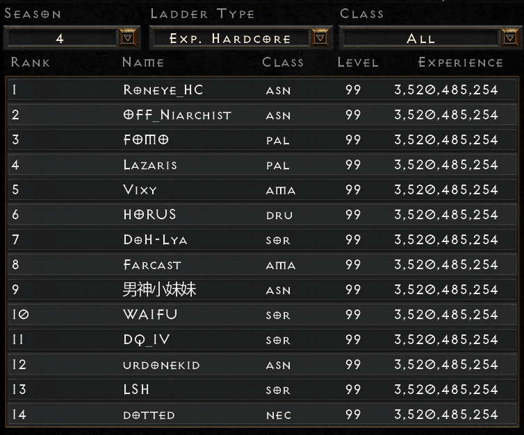 TOP LEADERBOARD PUSH WITH THIS TEAM!