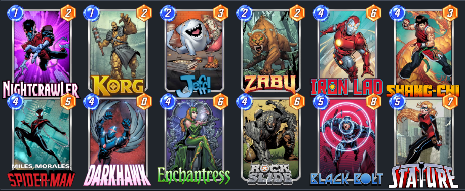 Pool 3 Discard Deck (MARVEL SNAP Deck Guide) - AllClash