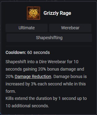 grizzly rage