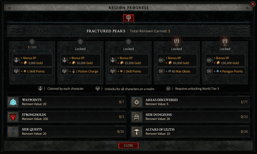 diablo 4 renown system