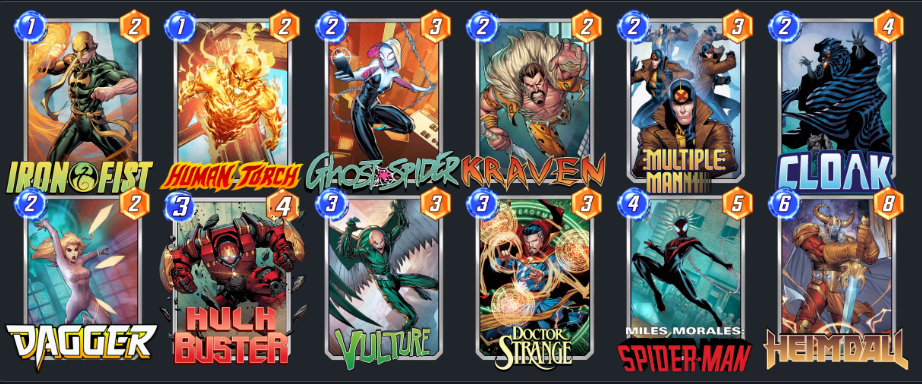 Marvel Snap: Ghost-Spider Decks and Synergies - Mobalytics