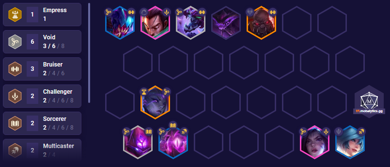 TFT Set 9 Guide: How to Play Void - Mobalytics