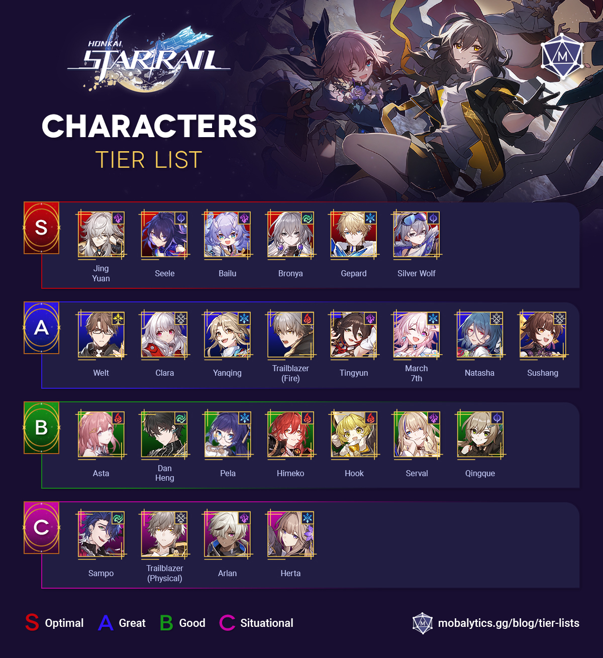 Honkai Star Rail Tier List Best Characters To Pick Honkai Star The Best Porn Website