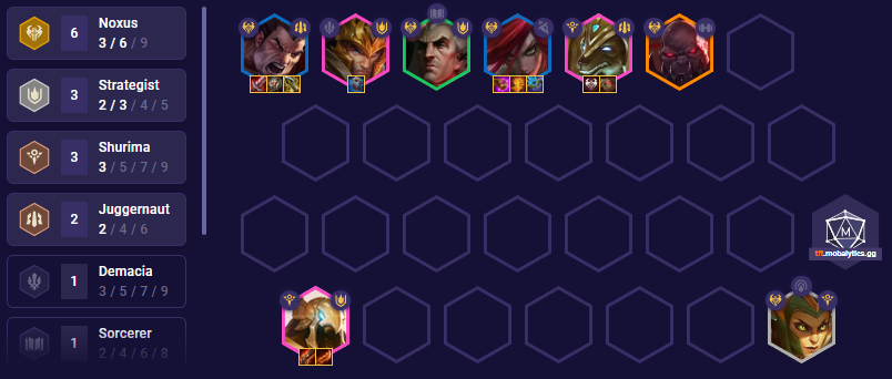 Tft Meta: Best Tft Comps & Builds (Patch 13.15, Set 9) - Mobalytics