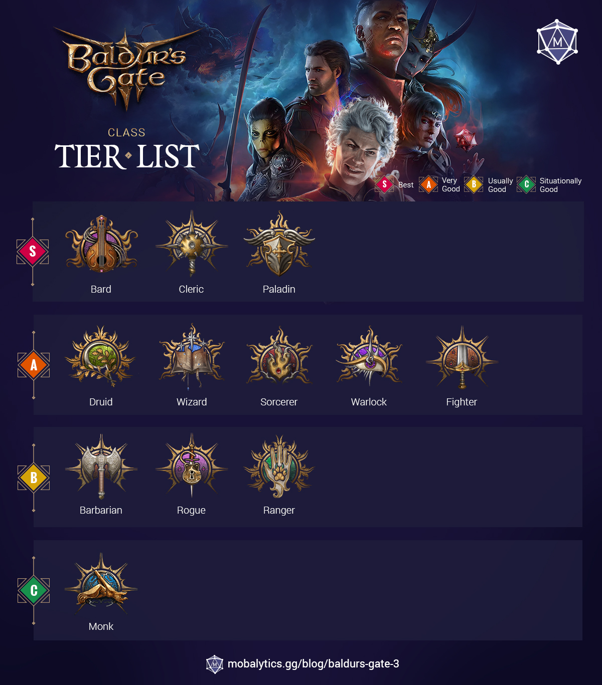 Baldurs Gate 3 Classes List Dianne Robertson Buzz   0788ef4f Best Classes Baldurs Gate 3 Tier List 