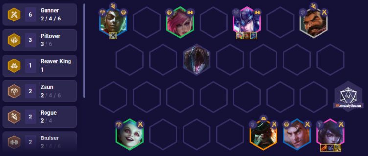 TFT Set 9.5 Guide: How To Play Piltover - Mobalytics