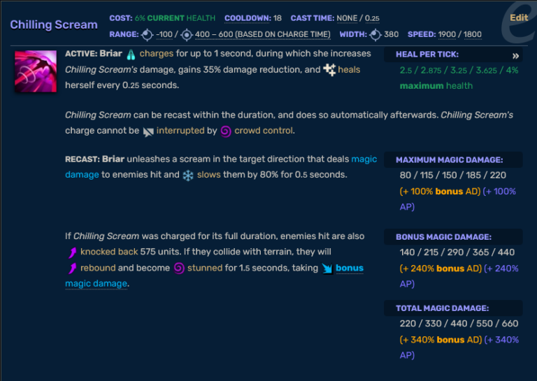 Briar Abilities Revealed League Of Legends 164th Champion Mobalytics 1775