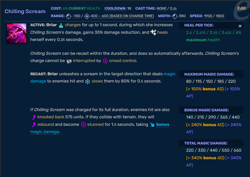 League of Legends 13.24 Patch Notes Breakdown - Mobalytics