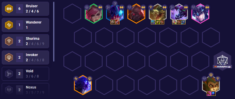 TFT Set 9.5 Cho'Gath Cassiopeia Reroll Team Comp