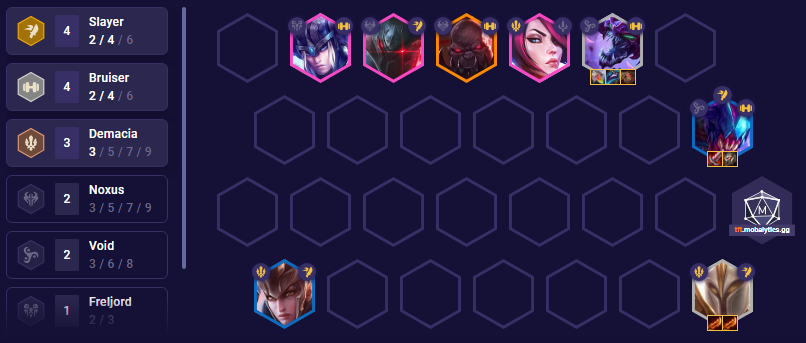 TFT Set 9.5 Bruiser Team Comp