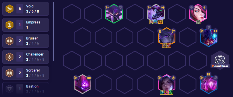 TFT Set 9.5 Void Team Comp