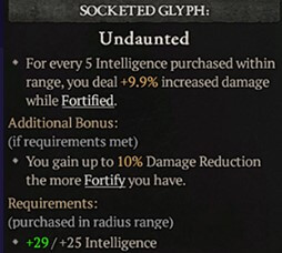 socketed glyph undaunted