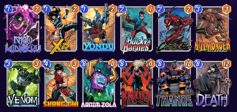 Marvel Snap Nico Minoru Thanos Destroy Deck