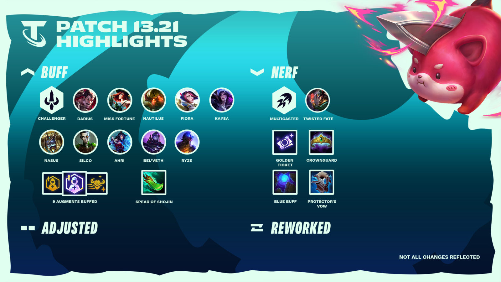 TFT Patch 13.21 Notes & Breakdown (NEW) - Mobalytics