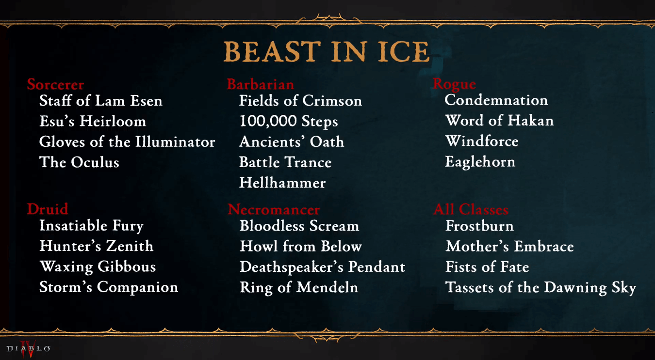 Diablo 4 Season 2 Endgame Boss Loot Tables - Uber Duriel, Lord Zir