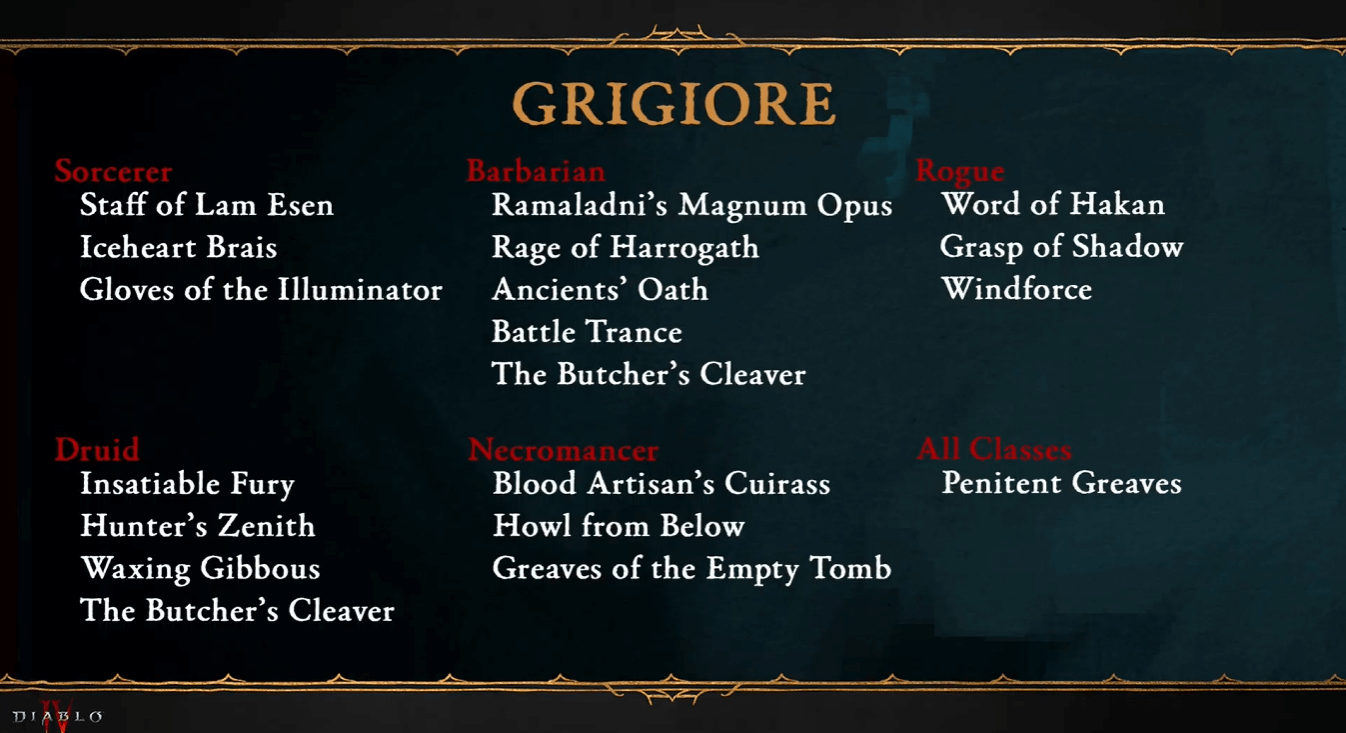 grigiore uniques