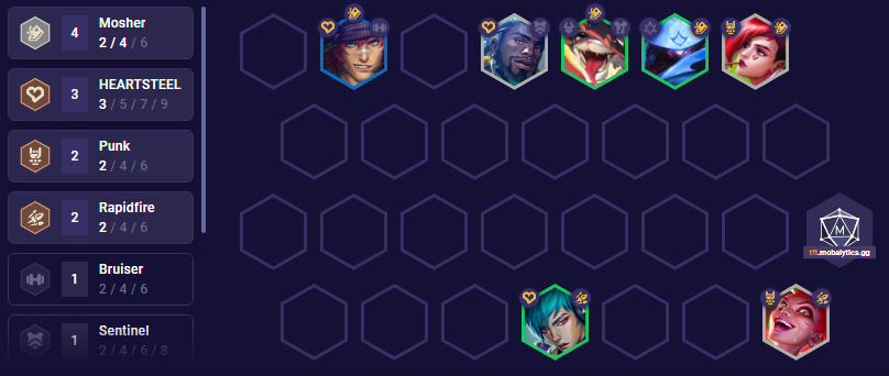 TFT Punk Jax Team Comp