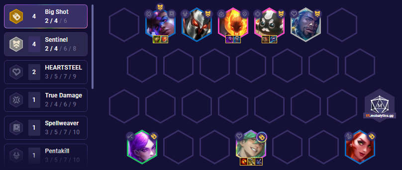 3 of the best TFT Set 4 comps to rank with at launch in Patch