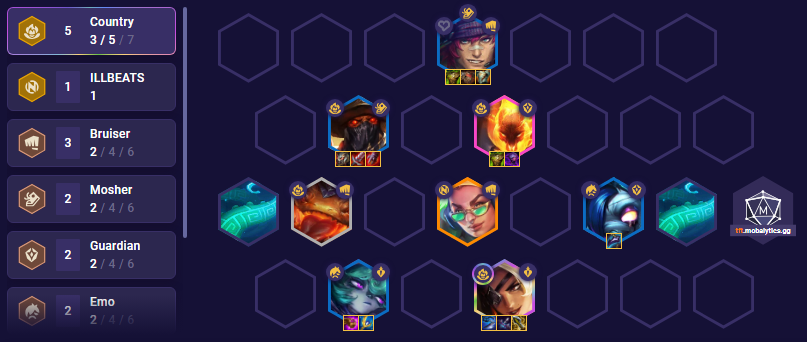 TFT Set 10 Team Builder · Teamfight Tactics 