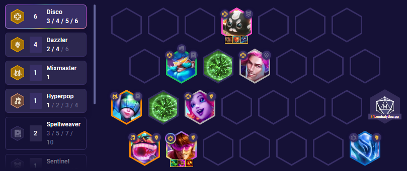 MetaTFT - Discover the TFT Meta & Stats for Set 10