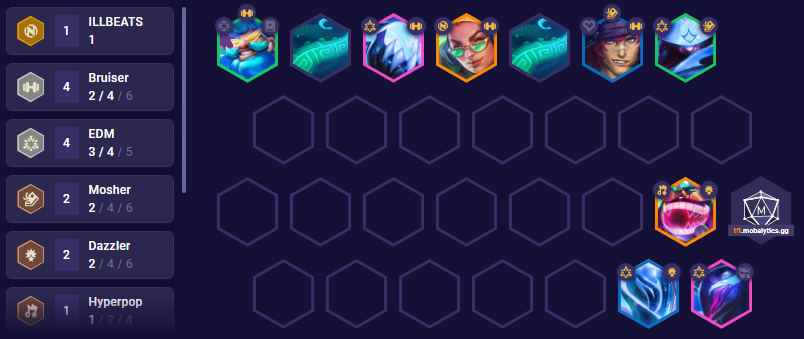 TFT Set 10 EDM Lux Comp